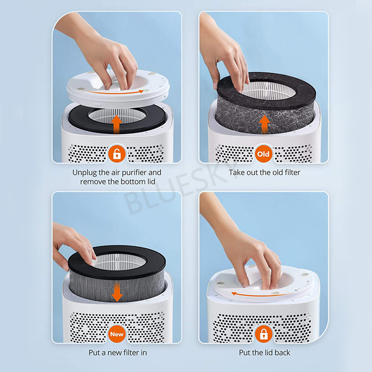 Replacement 3-in-1 True Air Purifier HEPA Filters for Taotronics Tt-Ap006 Air Purifiers