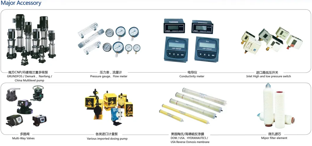 Reverse Osmosis System Two Stage 15tph