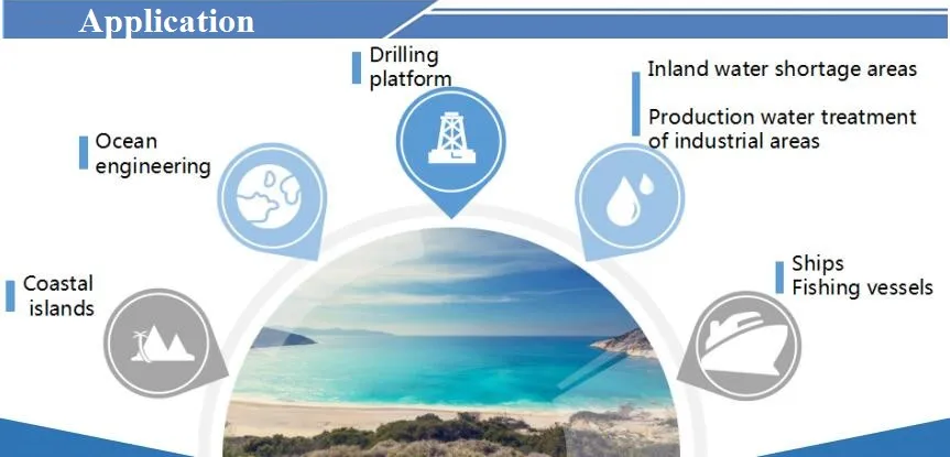 RO Seawater Desalination Plant/Reverse Osmosis Drinking Water Treatment