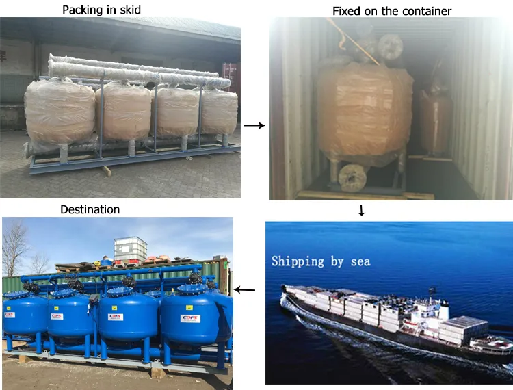 Shallow Irrigation Sand Filter for Farm System