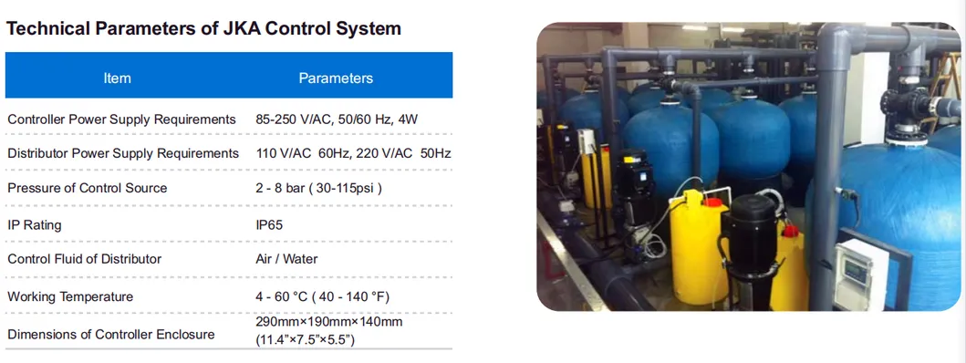 Shallow Sand Filter for Irragition with Various of Size