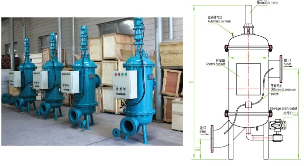 Stainless Steel Multi Cartridges Automatic Backwash Filter for Water Treatment