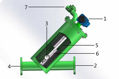 Stainless Steel Self Cleaning Filter Strainer for Cooling Tower
