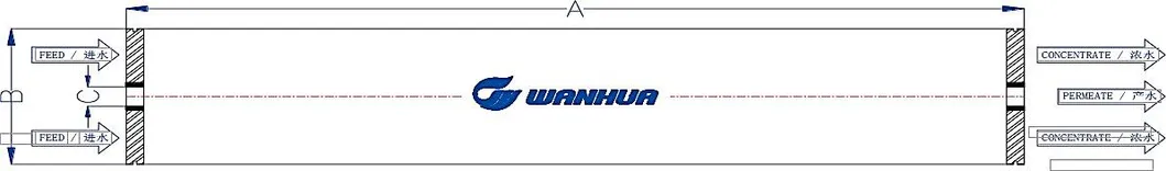 Supplier of Bw-8040-400-Frpmembrane Element for Water Treatment Equipment