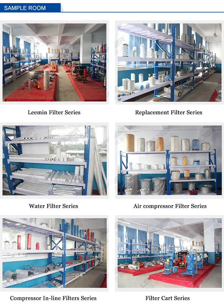 Three Lugs 3 Ears Pleated Filter Cartridge