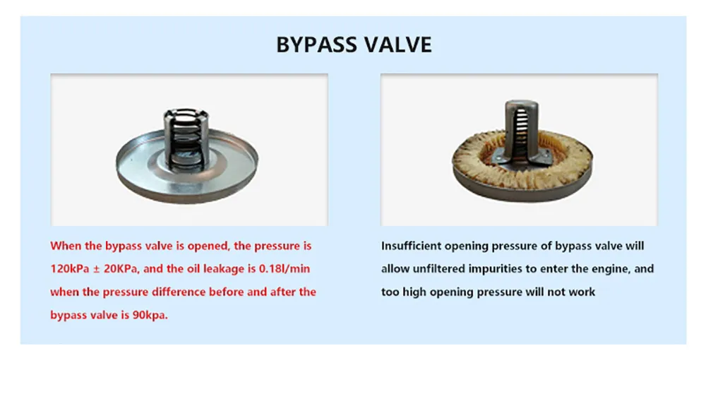 Truck Engine Parts Oil Filter a 541 092 08 05