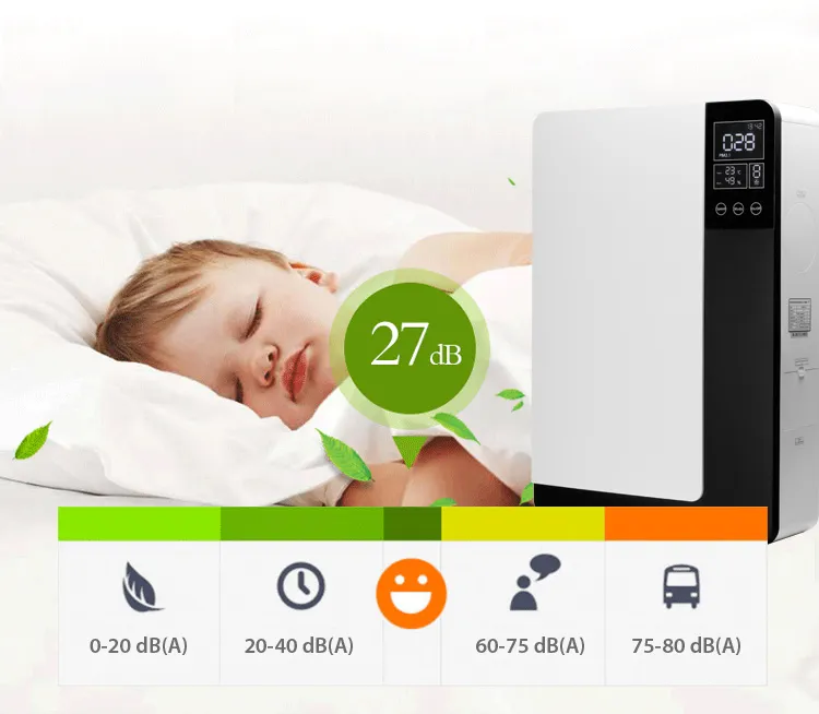 Wall Mounted Single Room Total Heat Energy Recovery Ventilator