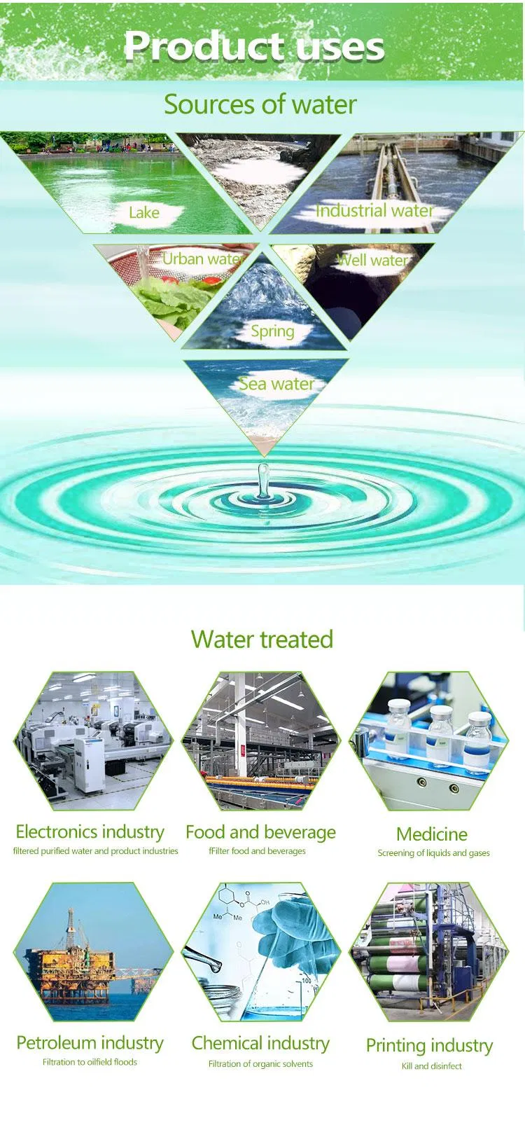 Water Purification Systems Reverse Osmosis Purifier Water System Water Filter Machine Pure Water Making Seawater Desalination Machine Machine