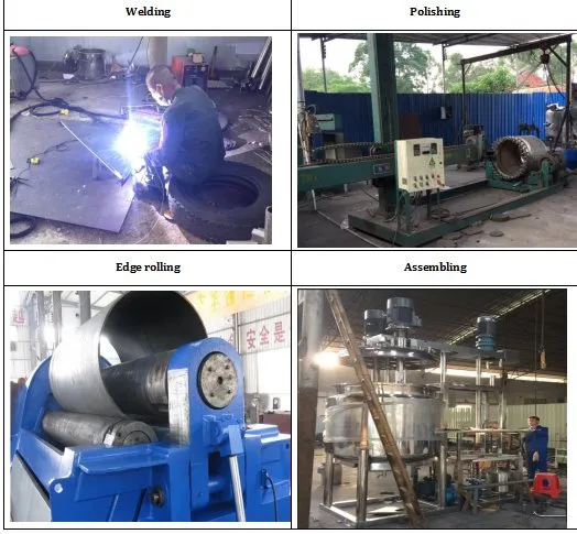 Water Treatment Chemicals for Potable Water & Wastewater Treatment