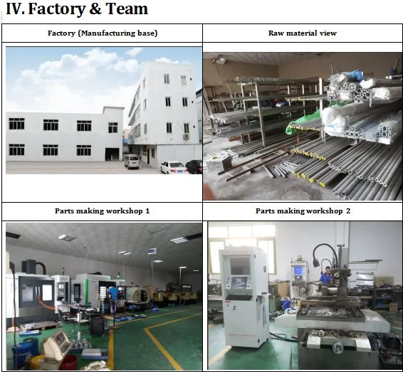 Water Treatment Chemicals for Potable Water & Wastewater Treatment